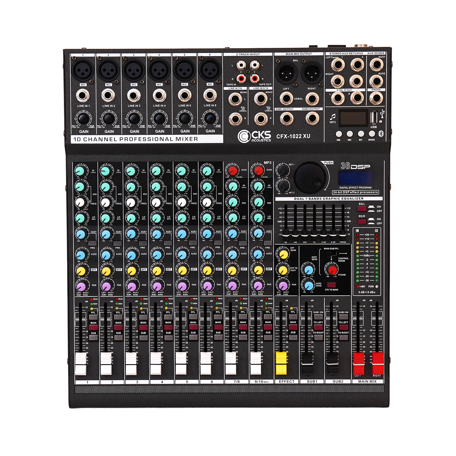 CFX 1022XU